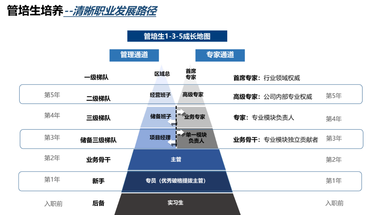 截图里有图片  描述已自动生成